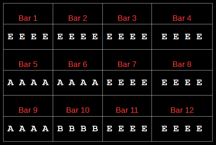 12 Bar in E