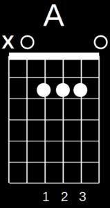 A Chord A Chord