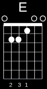 E Chord 1 E Chord 1
