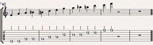 Minor Blues Scale Position 1 This is a minor blues scale in position 1. From E, 12. Fret.