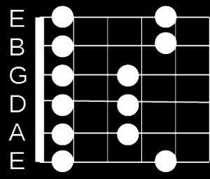 Position 1 Position 1