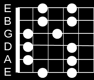 Position 2 Position 2