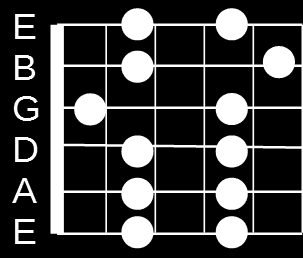 Position 3 Position 3