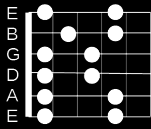 Position 4 Position 4
