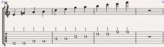 minor pentatonic position 1 This is a minor blues scale in position 1. From E, 12. Fret.